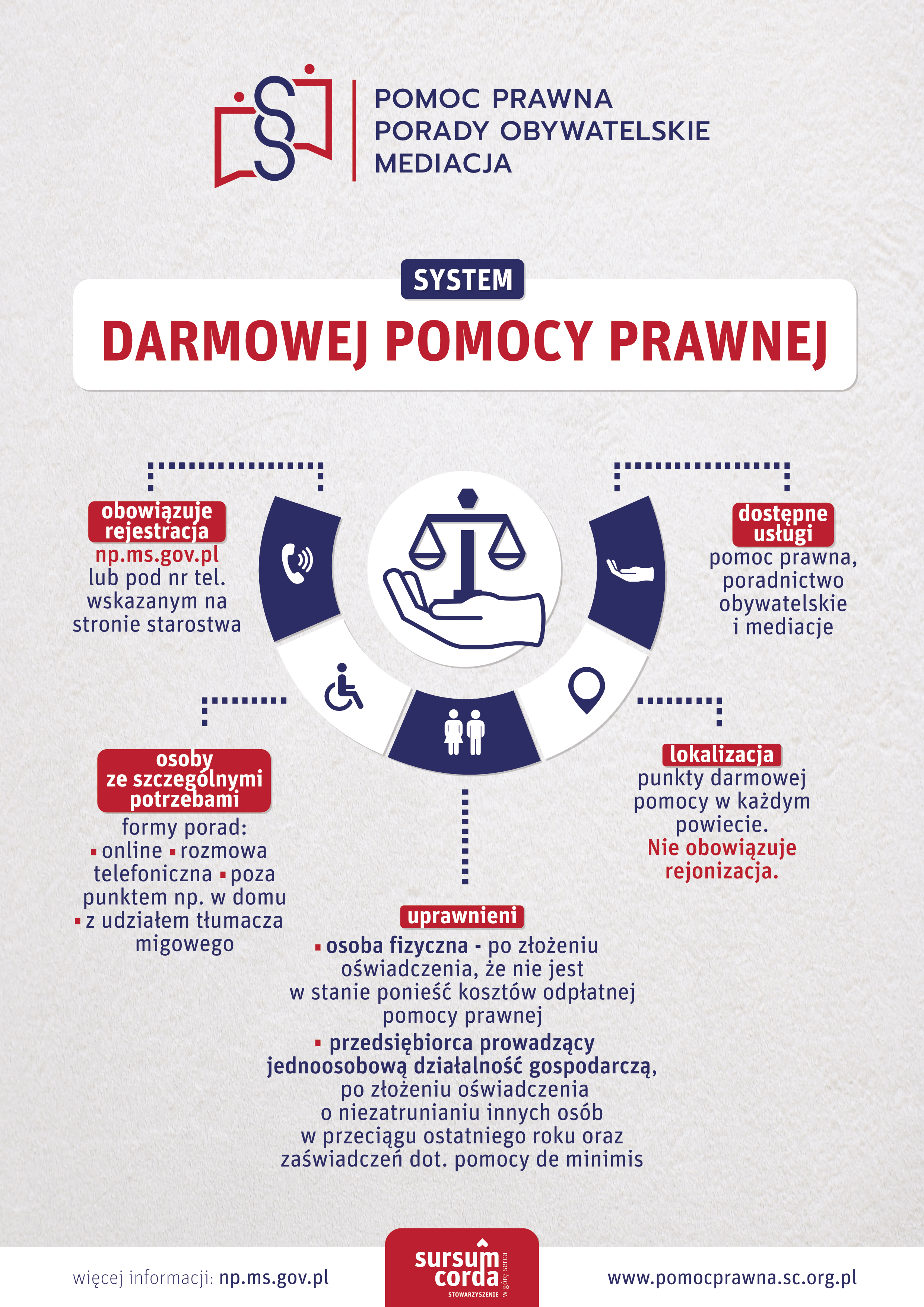 Plakat informujący o nieodpłatnej pomocy prawnej na terenie powiatu złotoryjskiego.